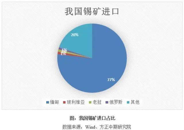 缅甸金矿矿产资源介绍_缅甸金矿矿产资源介绍_缅甸金矿矿产资源介绍