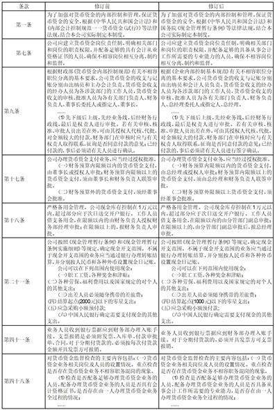 杭州前锋电子手艺股份有限公司 第五届监事会第五次会议决议