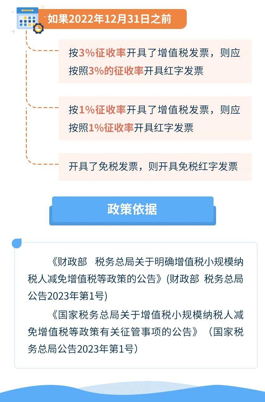 2023年小规模纳税人减免增值税,如何开发票?