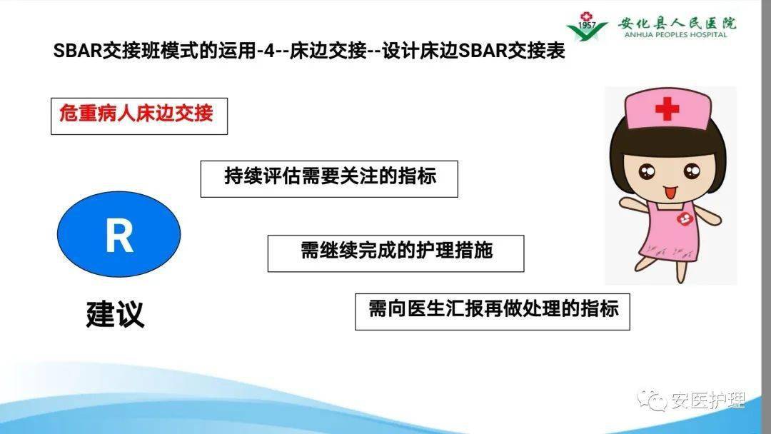 【ppt】 sbar交班模式在临床工作中的应用