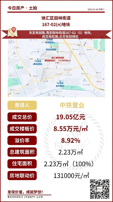 518亿!上海今年首轮土拍落槌_地块_成交_土地
