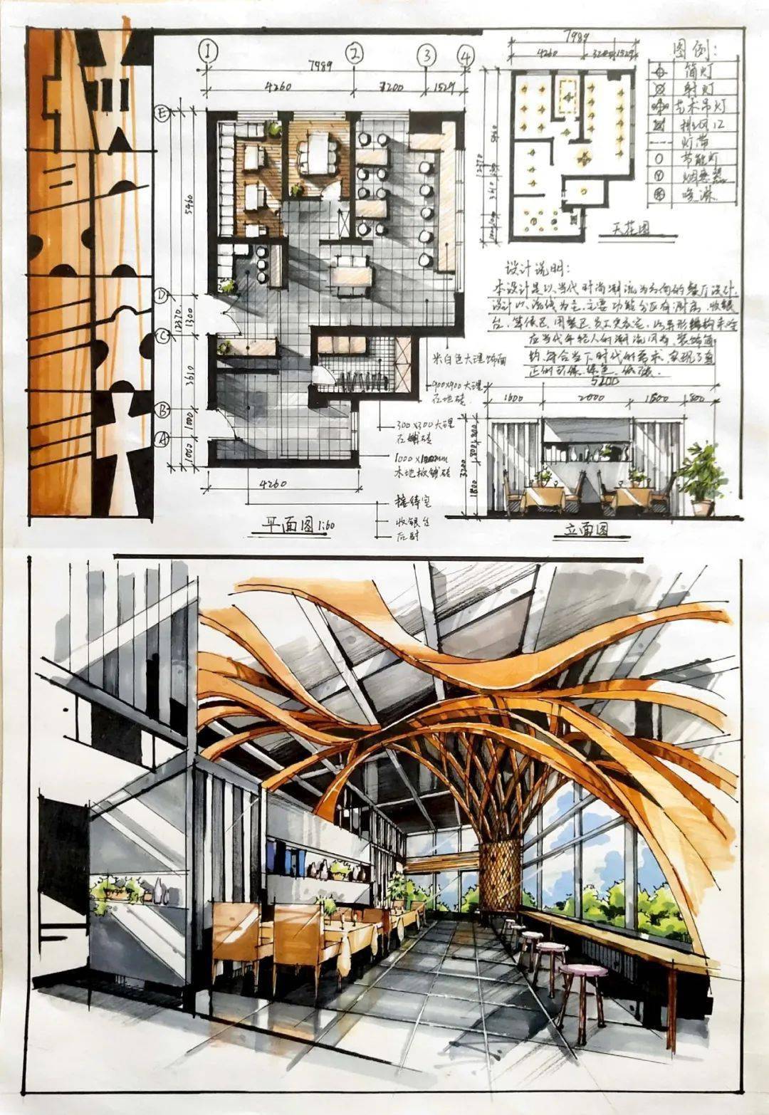 手绘效果图快题毕业设计展板手工模型制作影视传媒专业在这个全民"