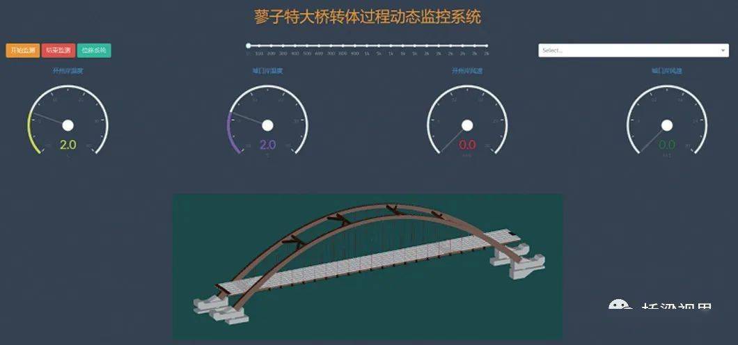 蓼子花（蓼子花怎么读） 第7张