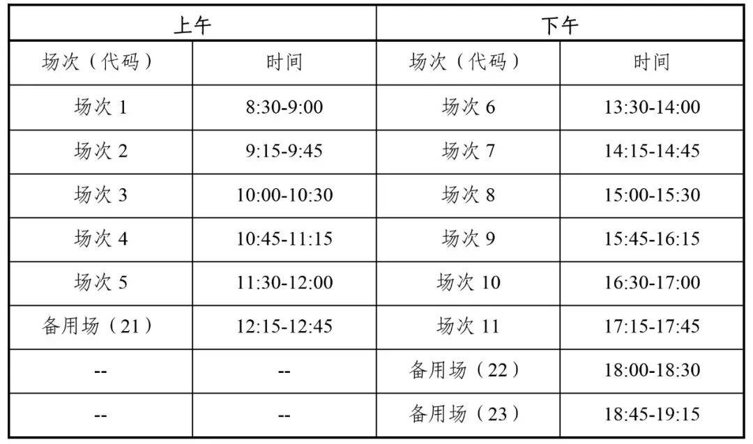 四六级成绩查询入口(四六级成绩查询入口官网登录)