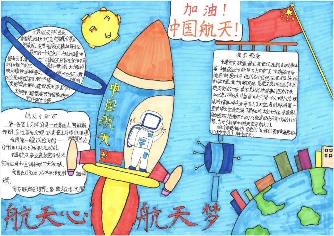 阅读悦江陵丨"阅读悦江陵 书香润童心"名著阅读手抄报展示(三)_科普_