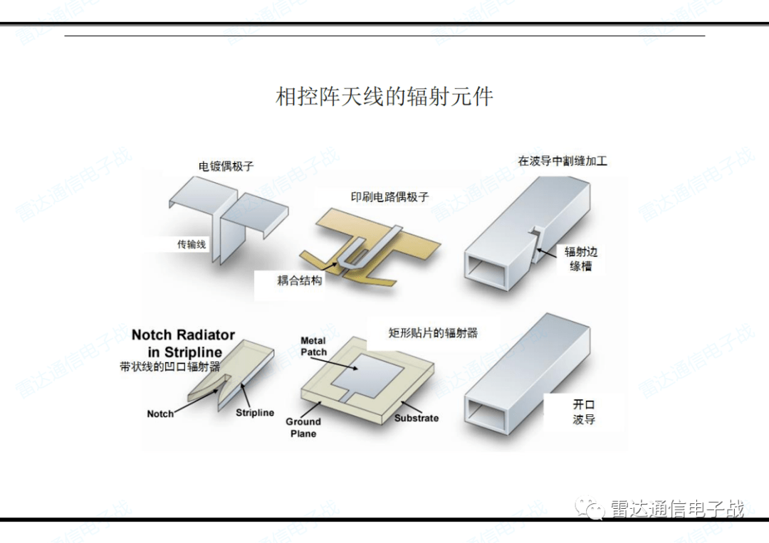 液晶相控阵天线图片