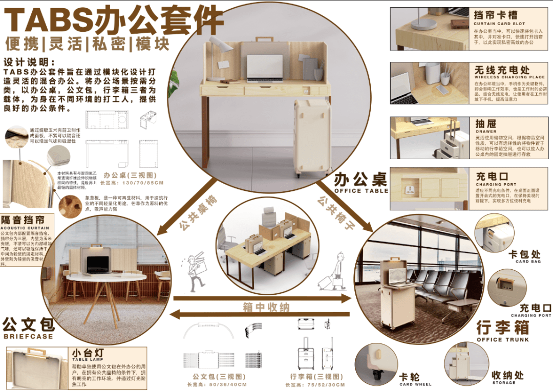 家具排版设计比赛图片