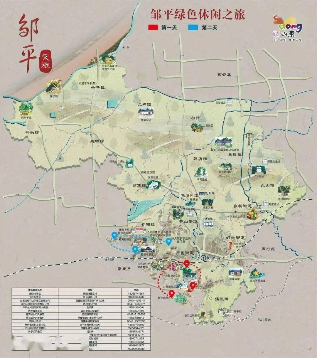 住!行!游!购!娱!邹平最新系列文旅手绘地图上线啦!