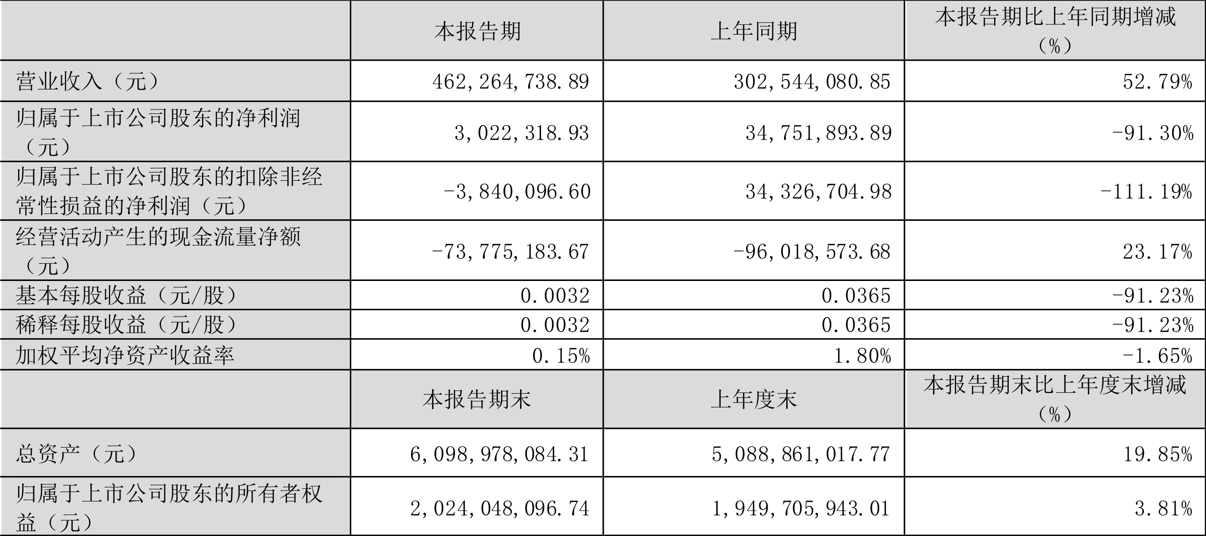 天汽模(002510)股吧(天汽模002510股吧安凯客车)
