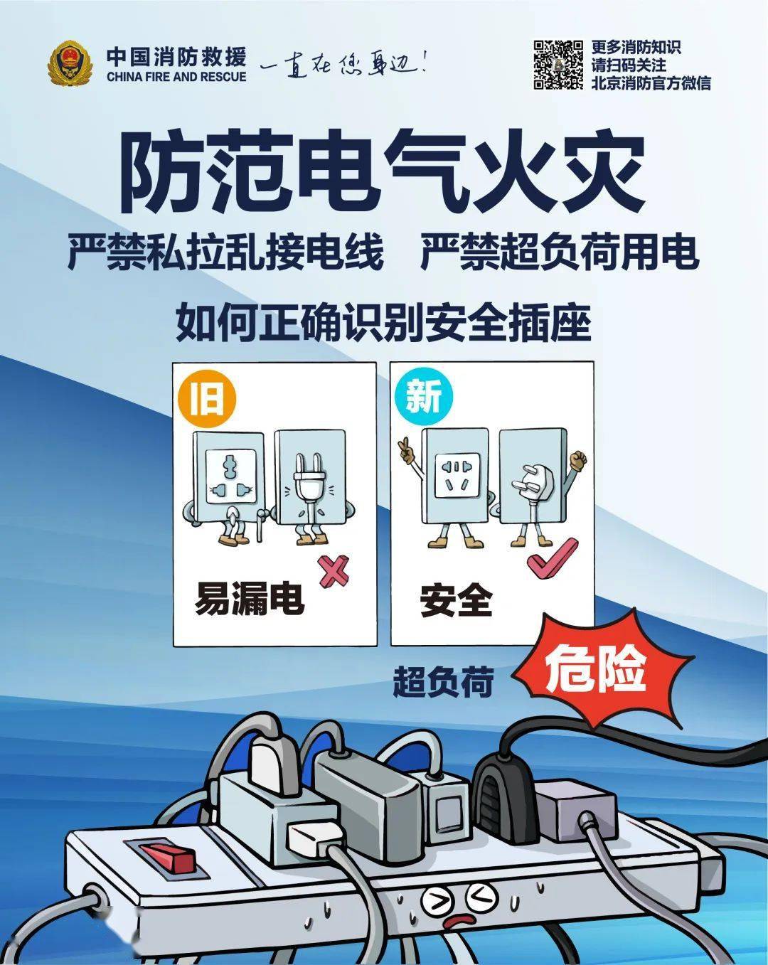 消防安全提醒:防范电气火灾,别让家电成为家中危险的"元凶"_用电量