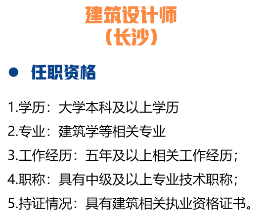 中铁建工集团招聘信息