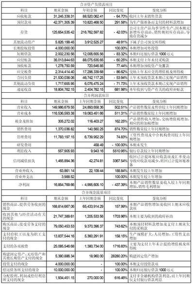 蕃茄种子（番茄种子要泡多久） 第6张