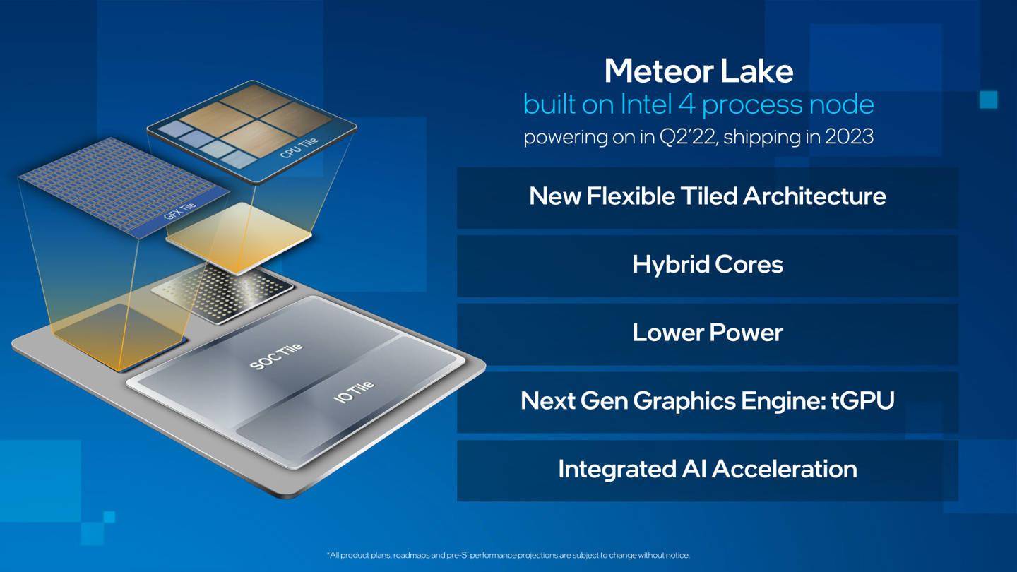 英特尔正加速量产第14代Meteor Lake酷睿处理器 计划于今年下半年推出
