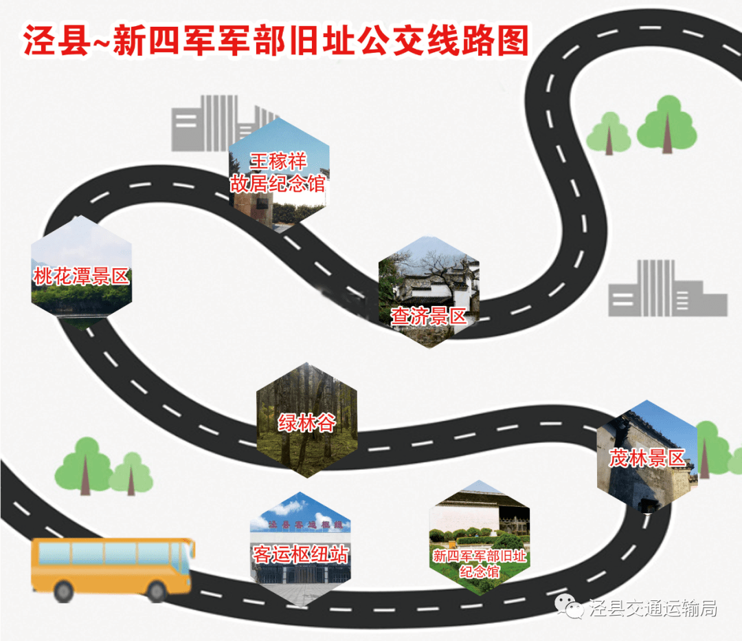 五一去哪玩？泾县免费公交带你嗨！_宣纸_景区_查济