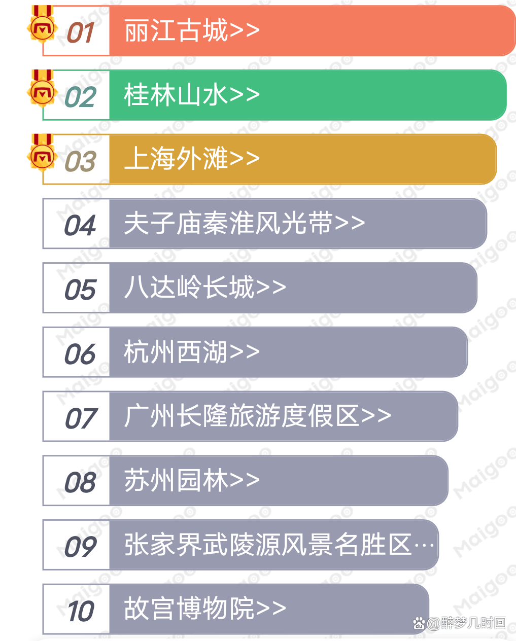 景点排行榜_中国十大景区排名_游客_文化_建筑