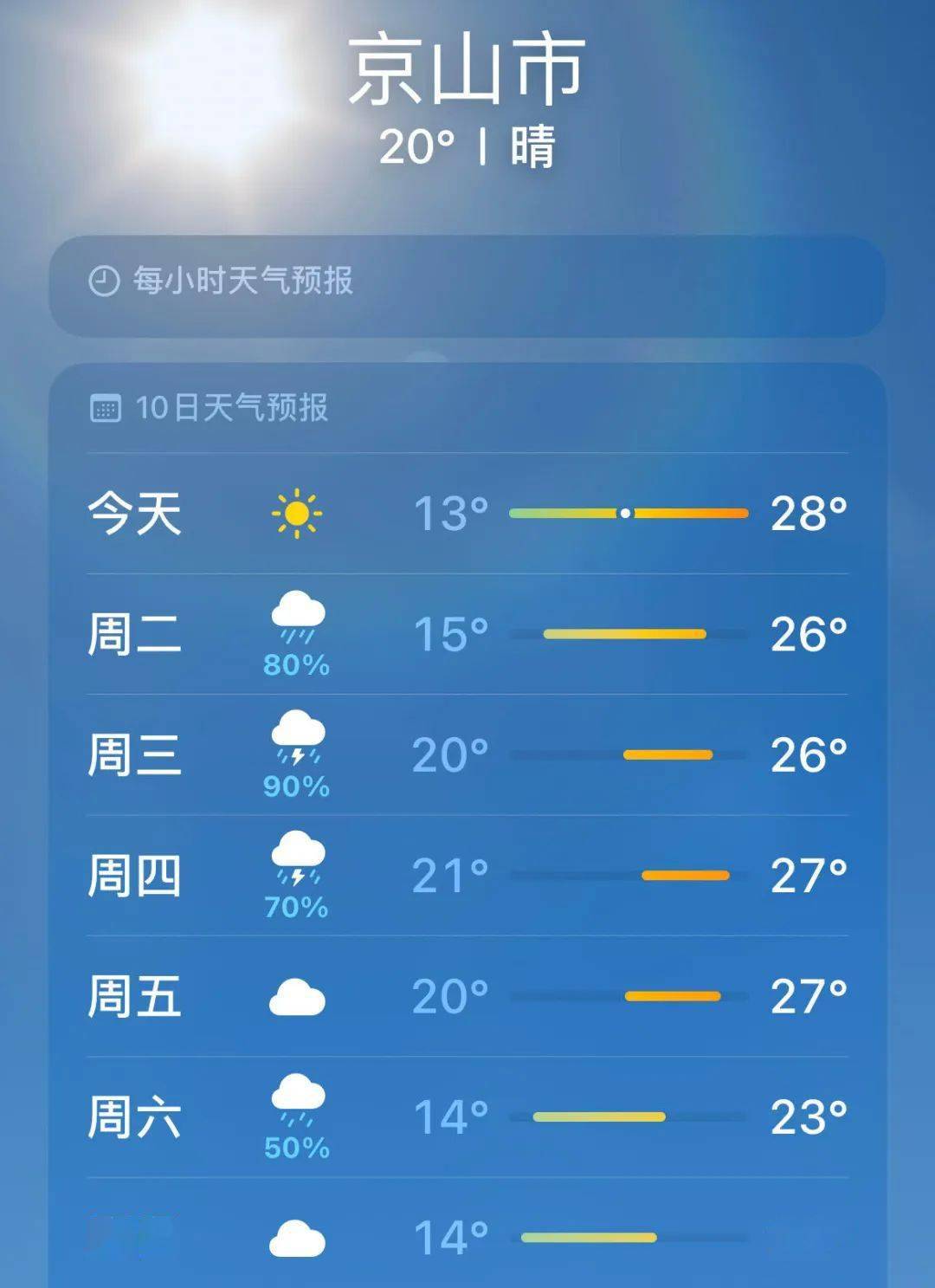 京山天气预报图片