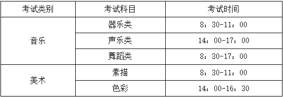 濟寧孔子高級中學2023年特長生招生說明_考試_專業_伴奏