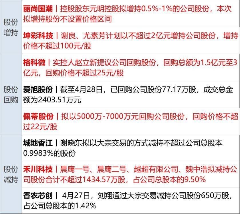 企查查风险值（企查查查到企业自身风险多少算高） 第8张