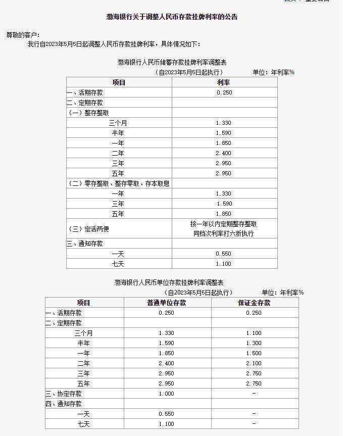 三家股份制银行自5月5日起下调存款挂牌利率（各大银行股息率）