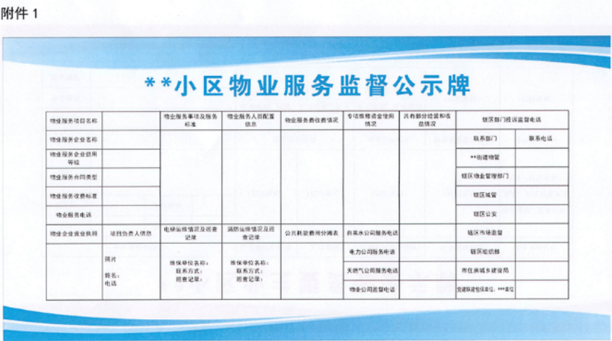 政策法规宣传栏,管理规约公开栏,小区事务公示栏2.业主委员会公示牌1.