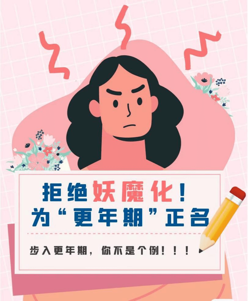 围绝经期综合征,是指妇女在这一时期出现的一系列生理及精神心理症状