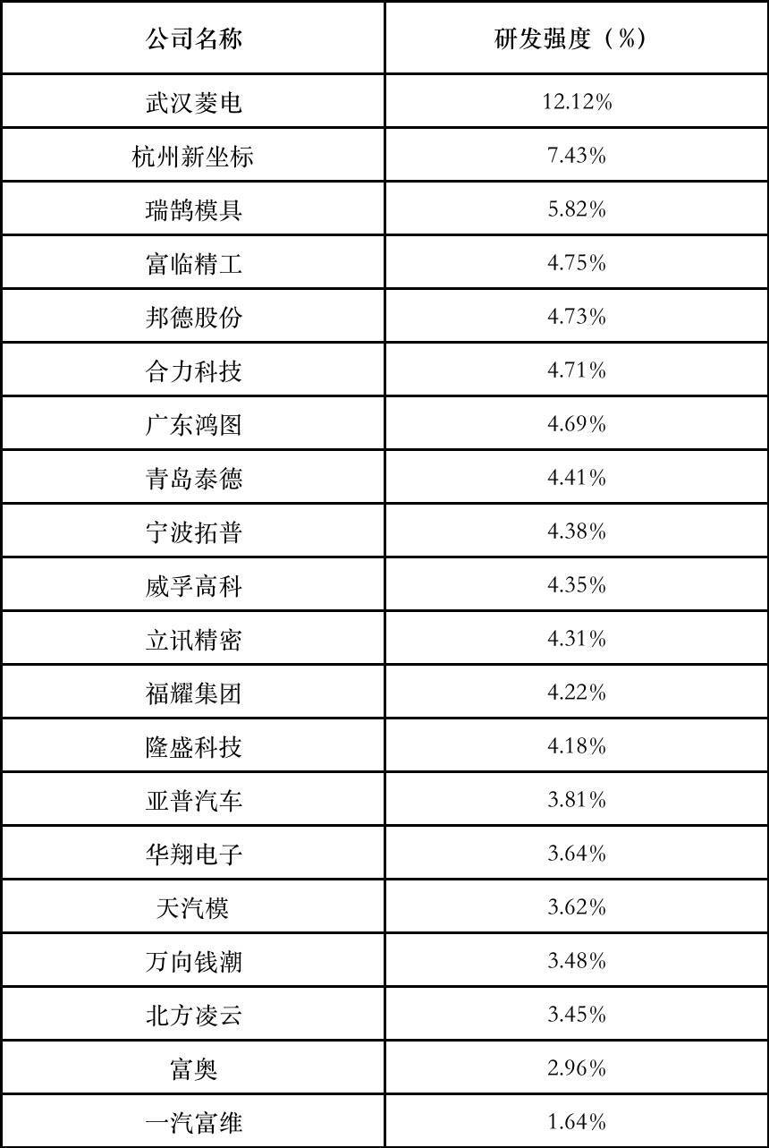 苹果手机国际分工图片