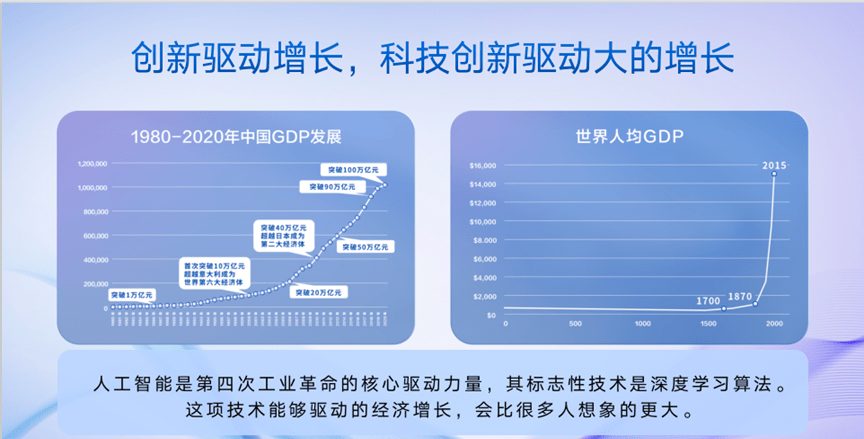 数字纵深论坛精彩回顾：解密大模型与百度“ChatGPT”文心一言