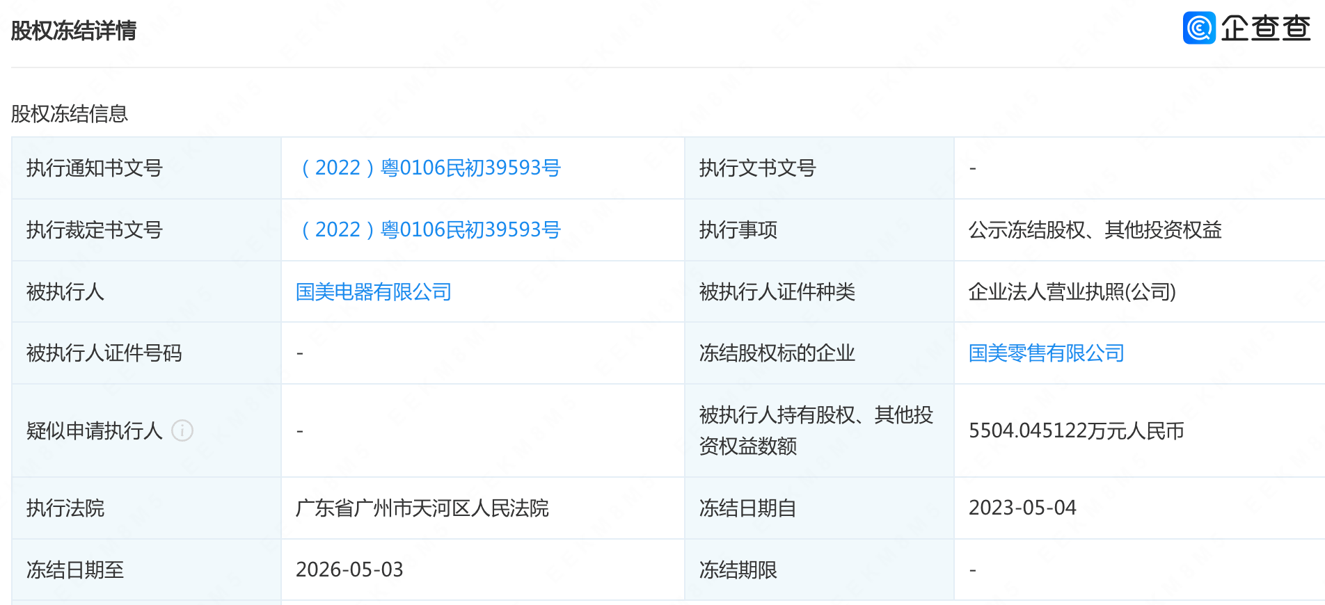 国美电器所持5504万元国美零售股权被冻结pg电子平台(图1)