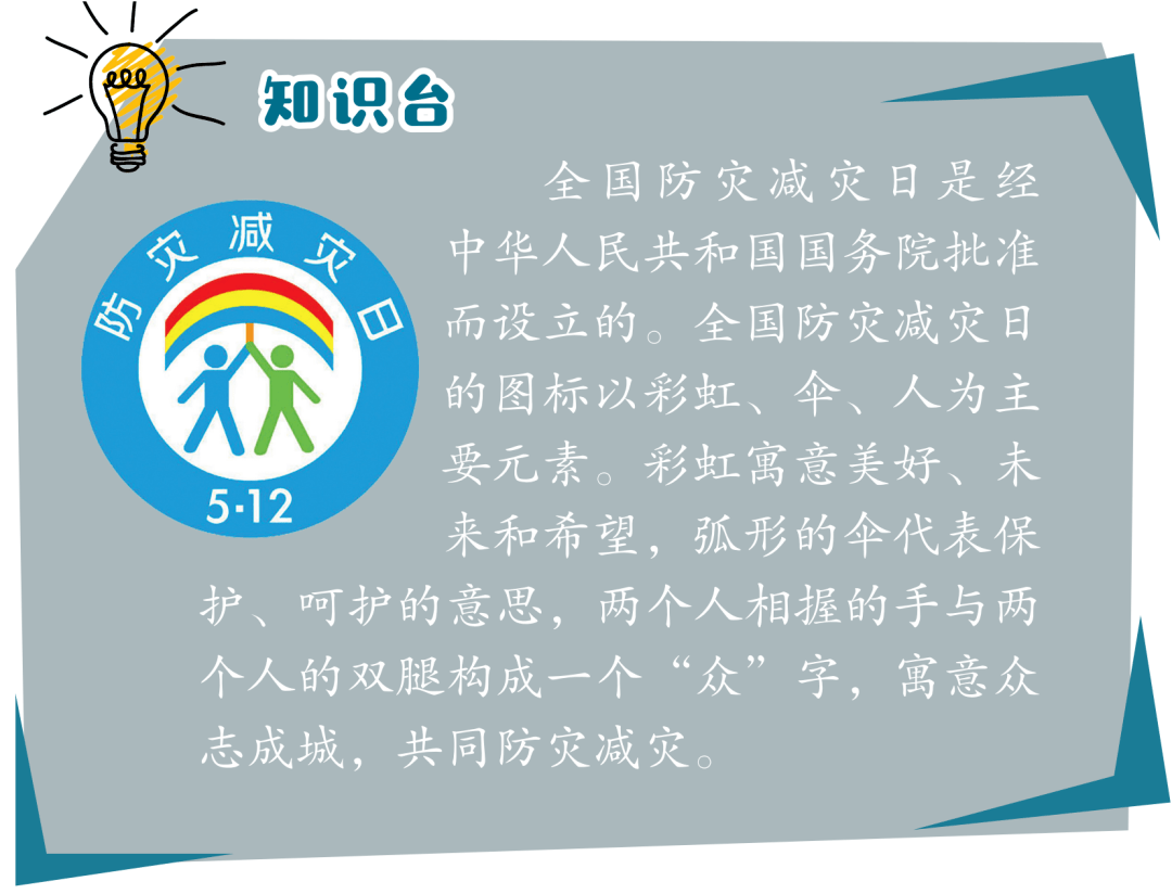 从2009年开始,每年的5月12日都是全国防灾减灾日