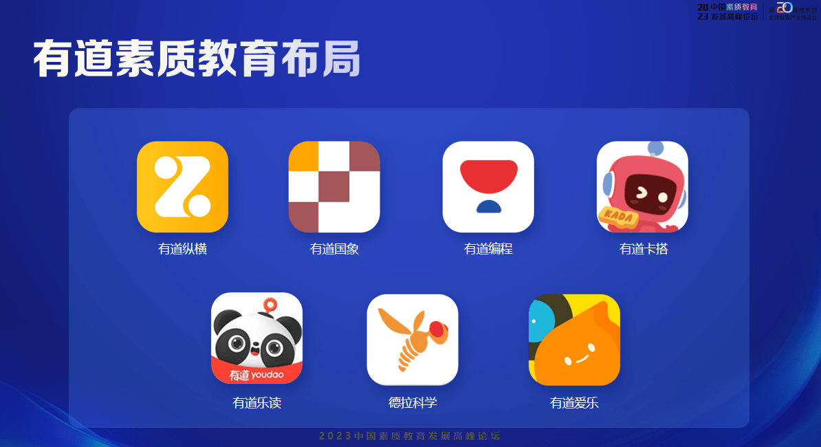 网易有道高级副总裁罗媛:要用极客精神打磨素质教育产品_业务_项目