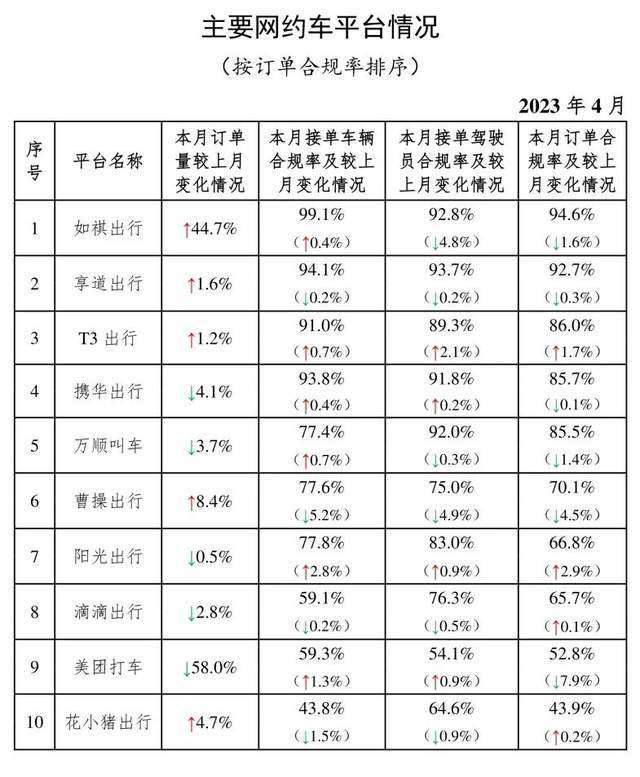 婚礼车花（结婚车上的花怎么打结） 第1张