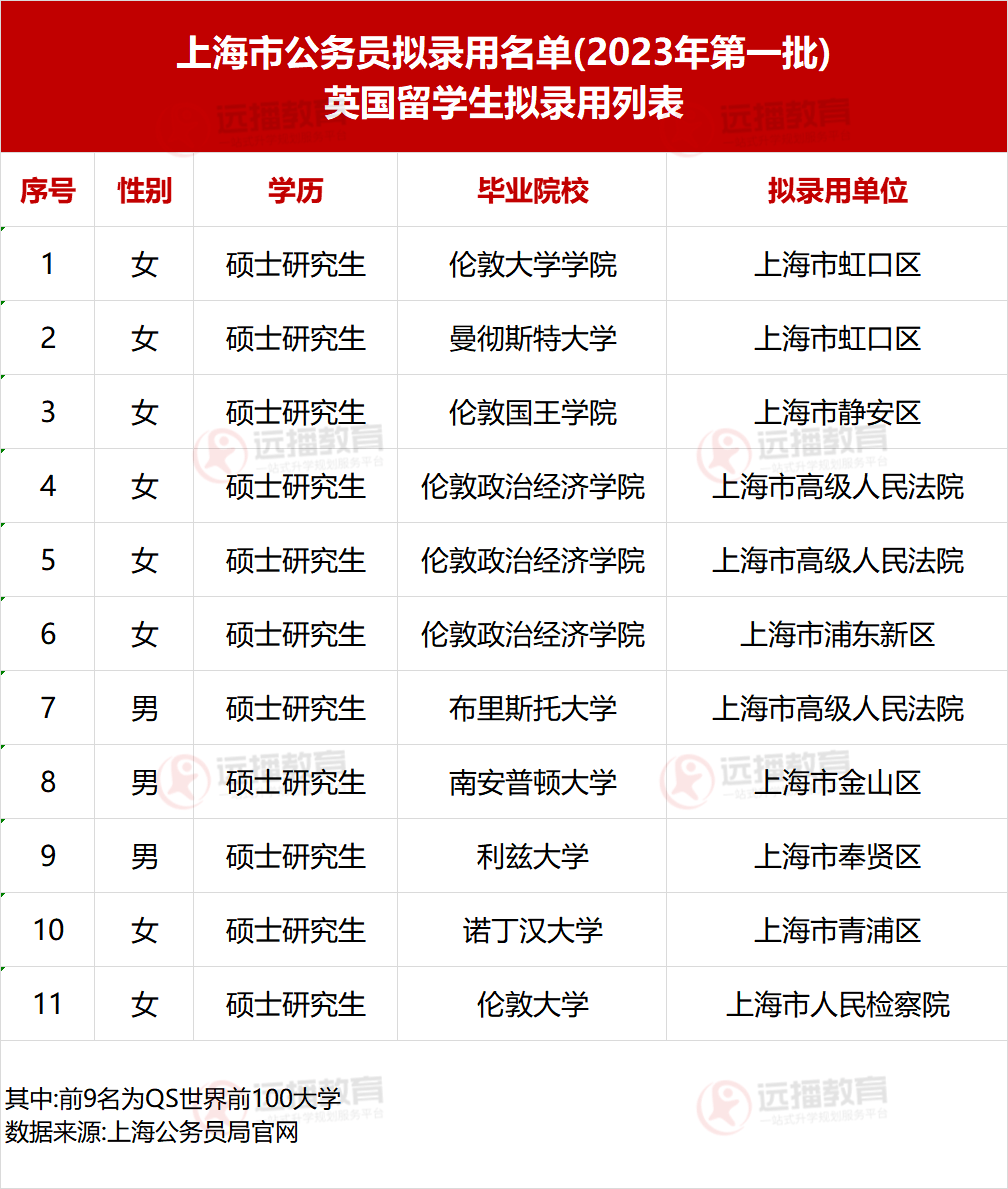 北京_去北京旅游买火车票买北京西的还是北京南的_人文北京科技北京绿色北京