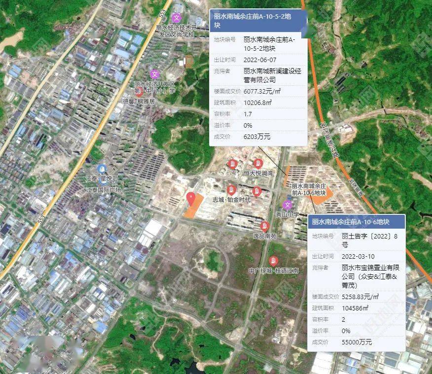 丽水南城七百秧a-12-1-1地块,位于成大街和缙青路交叉口东北侧.