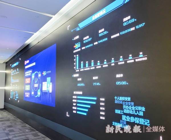 高质量发展调研行｜一份报告替代一摞证明 上海如何为市场主体减负？