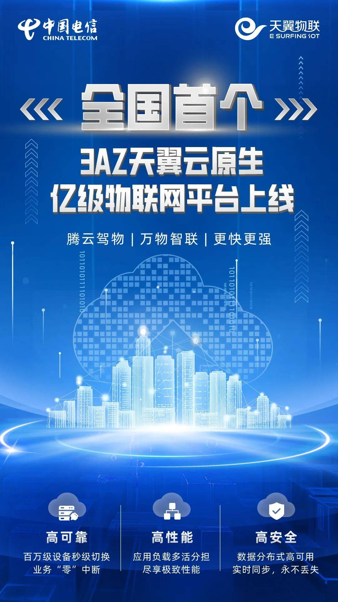 中国电信天翼物联发布首个3AZ亿级物联网平台 支持亿级超大规模物联网终端安全可靠接入
