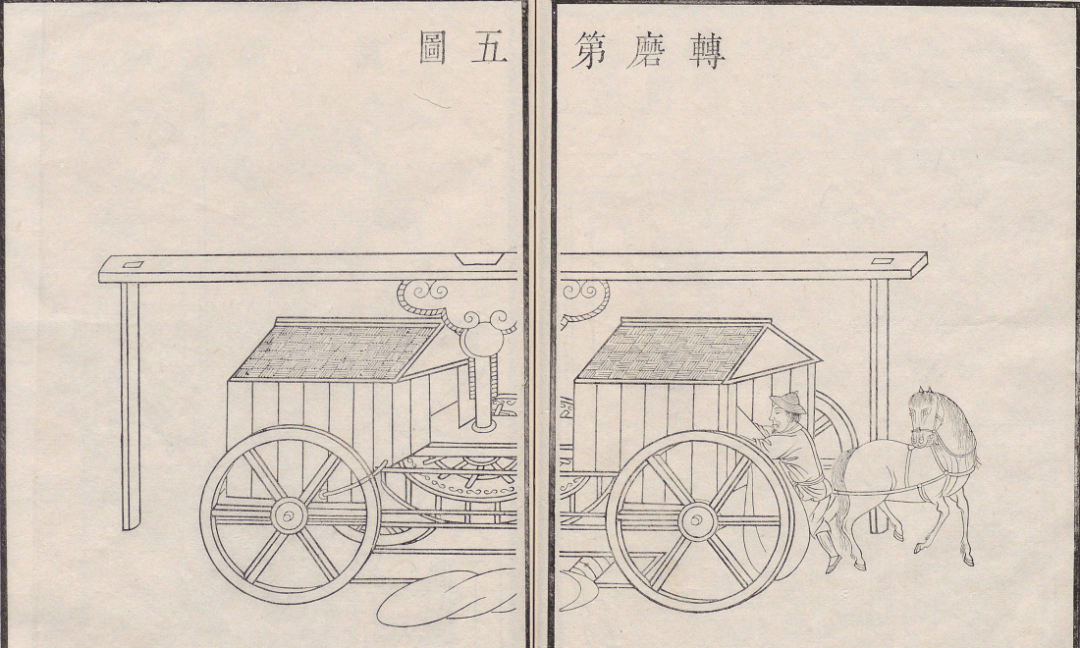 周髀算经与欧拉公式