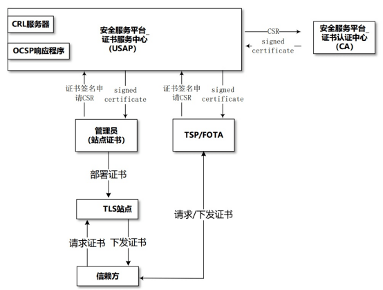 企查查历史版本app下载（企查查app下载要多少钱） 第6张