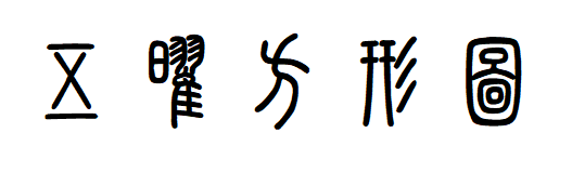 周髀算经与欧拉公式