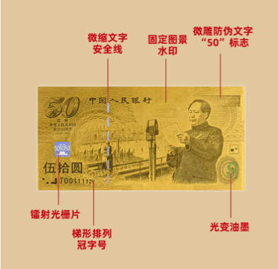 纪念钞50元3连体钞图片