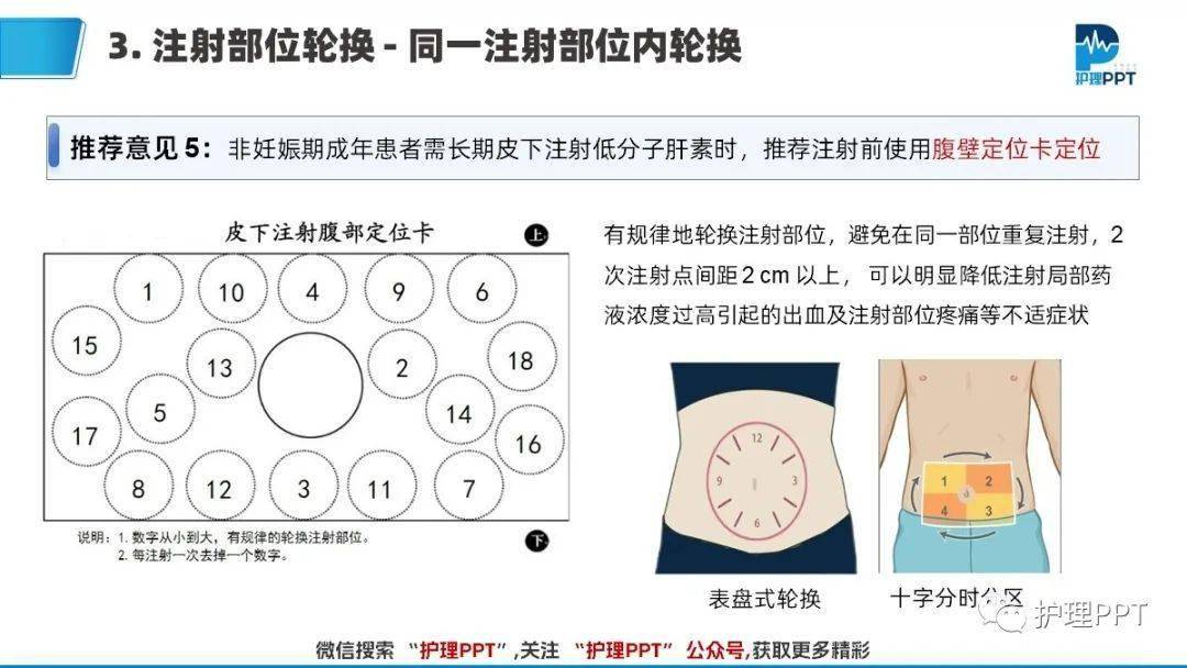 依诺肝素在预防静脉血栓栓塞症中的应用
