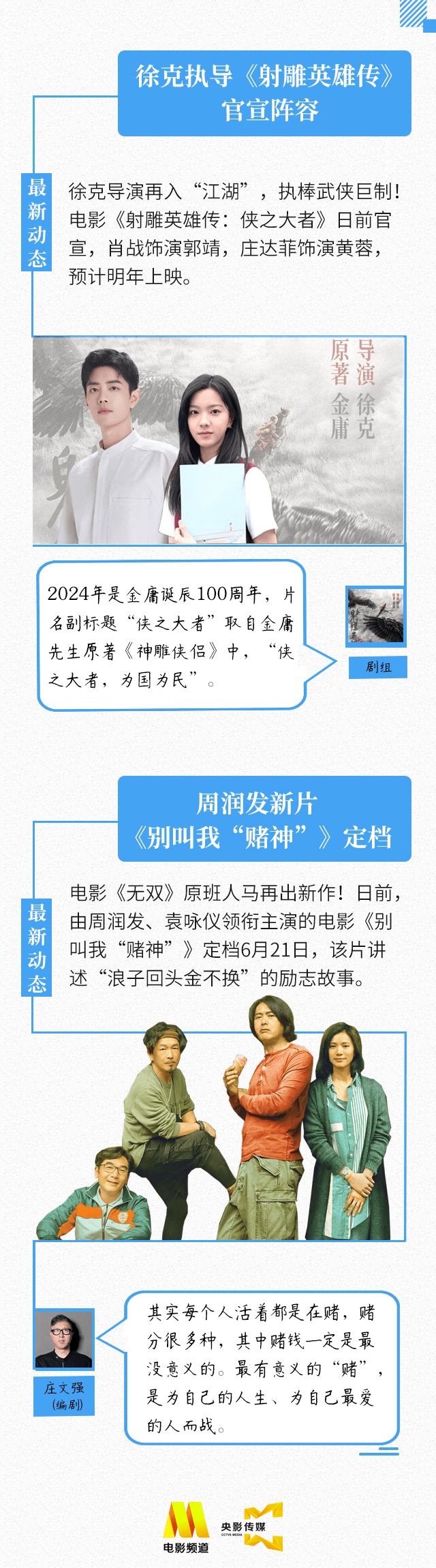 徐克执导《射雕英雄传》阵容曝光 周润发新片定档