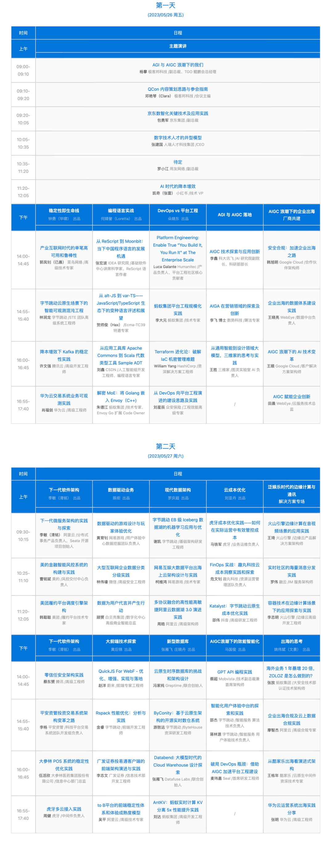 大咖云集，QCon 全球软件开发大会（广州站）即将落地_技术_实践_演讲