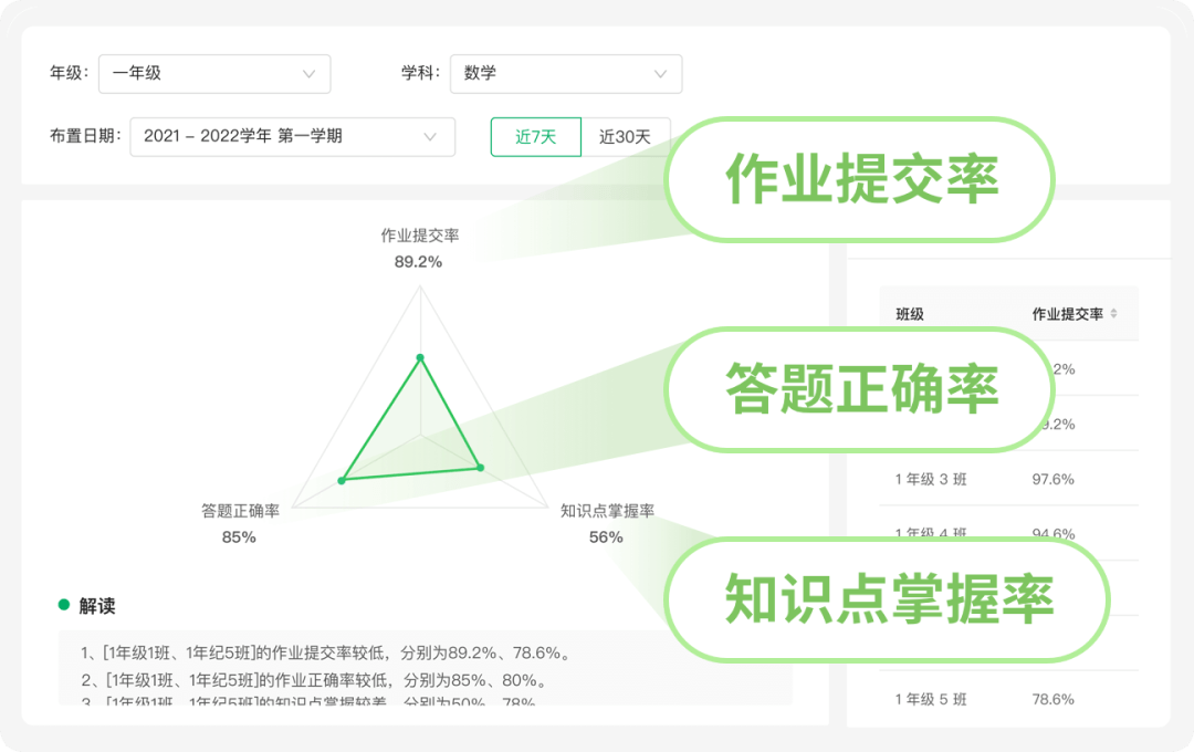 超宝藏老师都爱用的小程序推荐 内含福利