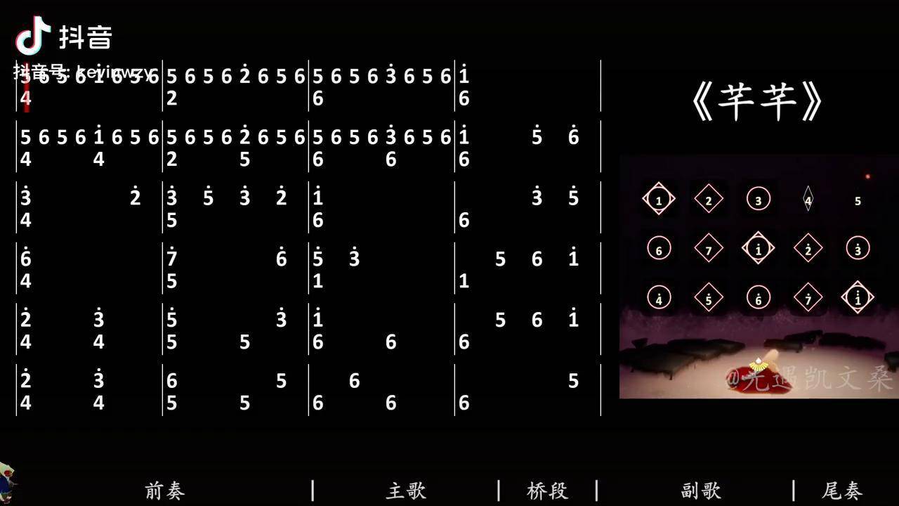 《芊芊》2指数字简谱 光遇 光遇琴谱 芊芊