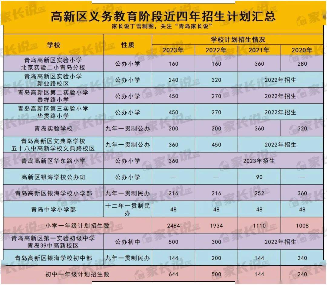 定州新華中學航拍_定州新華中學_定州新華中學全稱