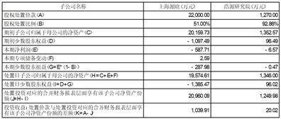 历史失信（历史失信被执行人什么意思呀） 第5张