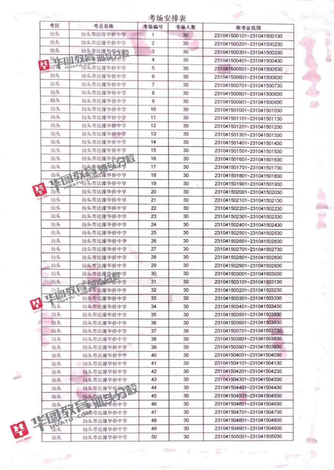 统考笔试考点分布图出炉!_地址_广东省_潮阳区