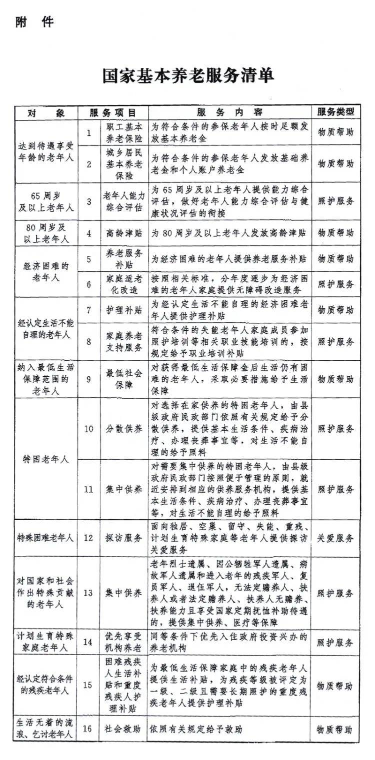 半岛体育国家基本养老服务清单来了(图1)