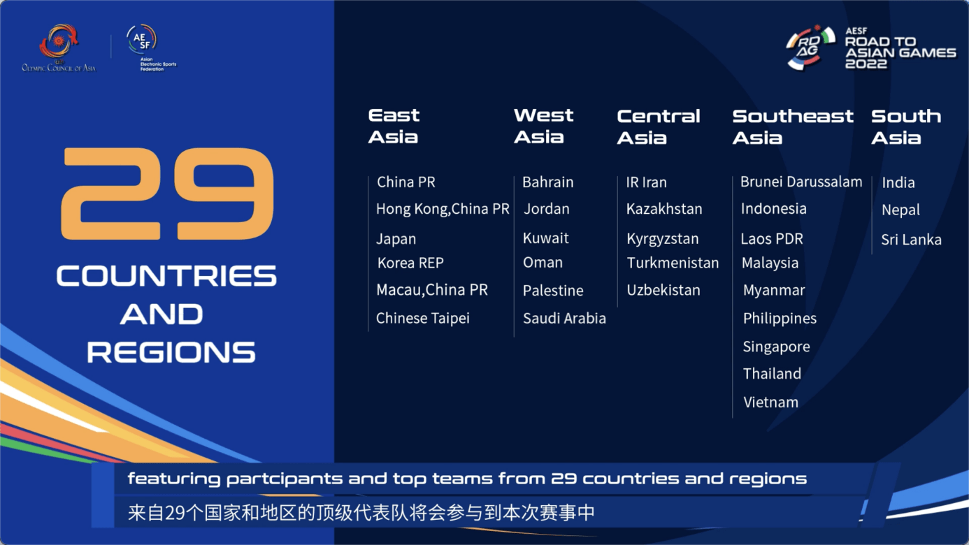 “2022 亚运征途”今日启动，将降生电子体育亚洲官方排名