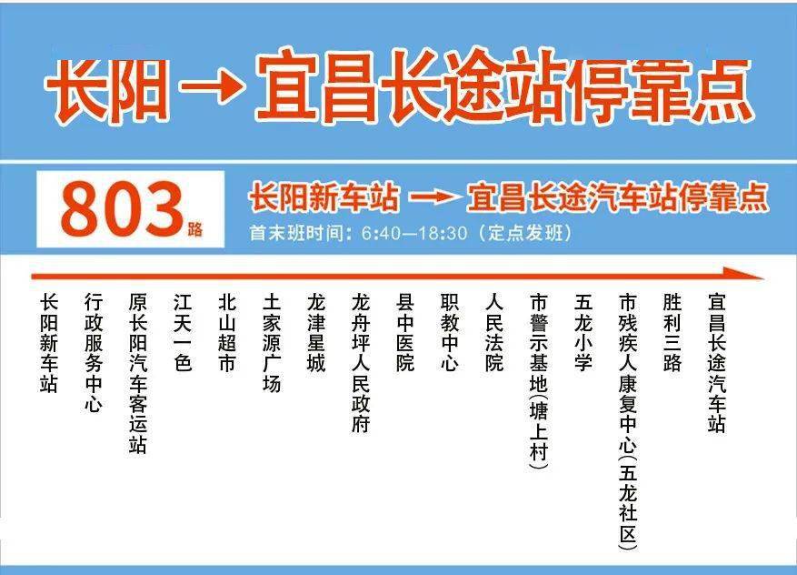 宜昌最新交通管制,城际公交线路调整